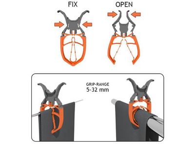 FixClip klesklype 5-32mm 6 pk